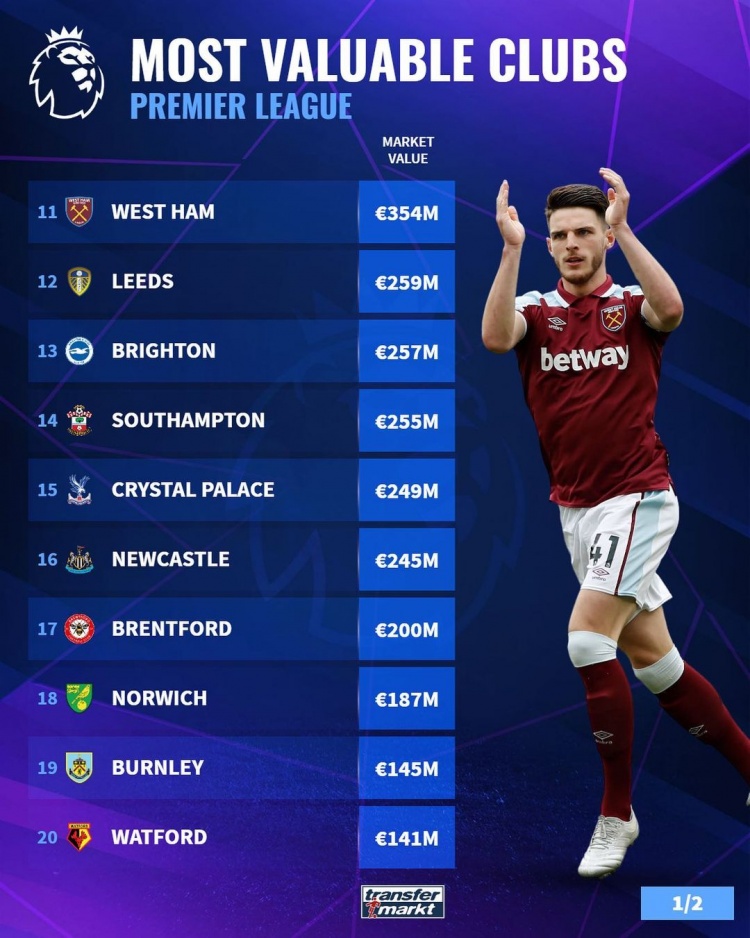 葡体队长尤尔曼德：为我们感到自豪，75分钟内我们展现了实力（尤尔曼德：以葡体为傲，前75分钟尽显我们的实力）